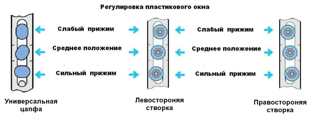  в Санкт-Петербурге